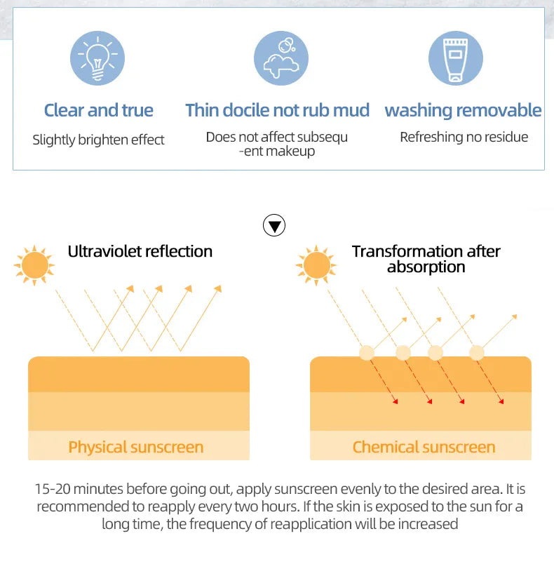Maigoole Moisture Repair Brighten UV Protection Sunscreen SPF 50+ PA+++