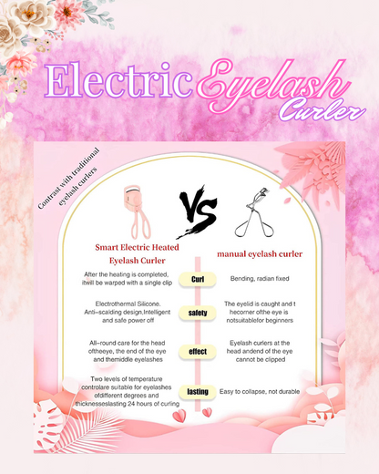 Super Trending! Eyelash Curlers