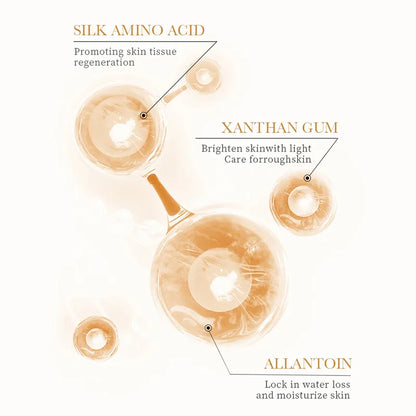 SADOER Collagen Anti Aging Face Lotion 80ml