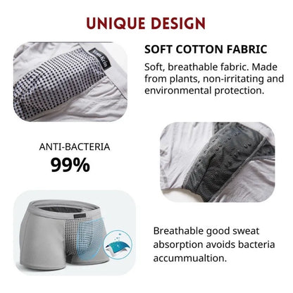 Magnetic Therapy Underwear