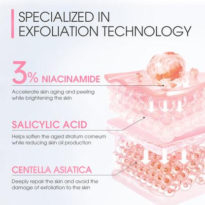 SKINEVER Niacinamide pink Exfoliating Gel Whitening Facial Body Scrub Blackhead Removal 55ML
