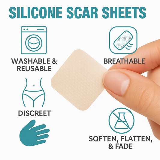 Silicone Scar Sheets – Fade Scars Fast & Flawlessly (2-Pack)