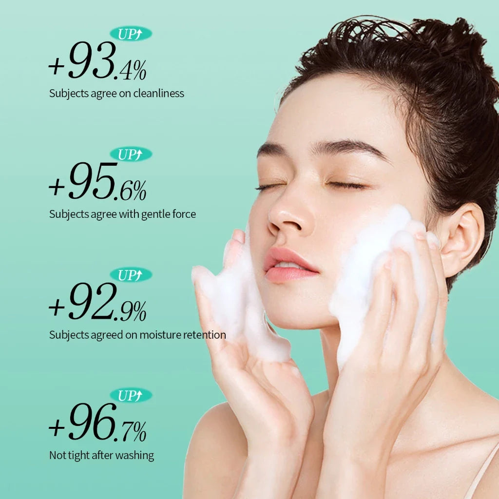 Salicylic Acid Facial Cleanser